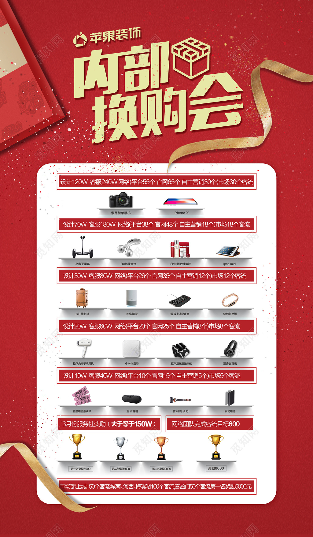 换购会设计礼品彩带中国红海报