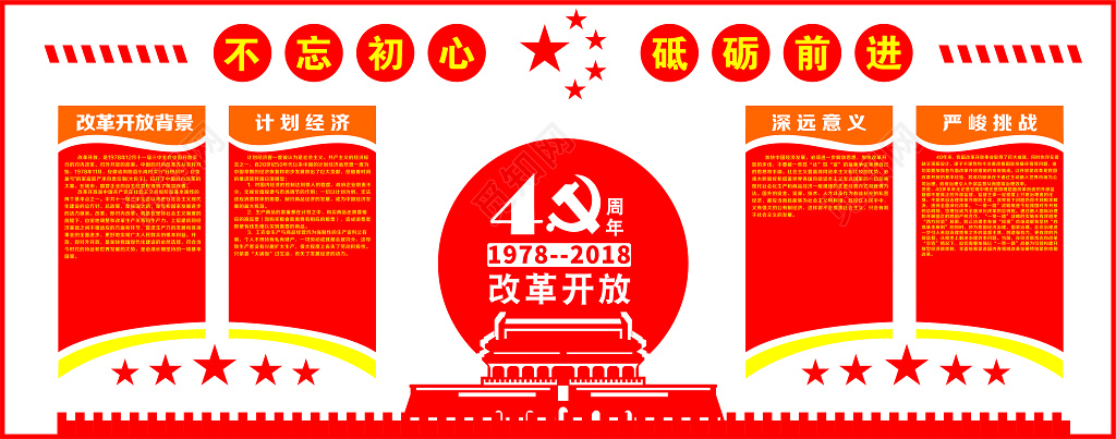 红色大气改革开放四十周年文化墙党建形象墙