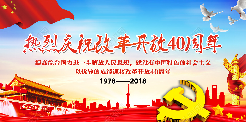  新颖大气纪念改革开放40周年展板二件套