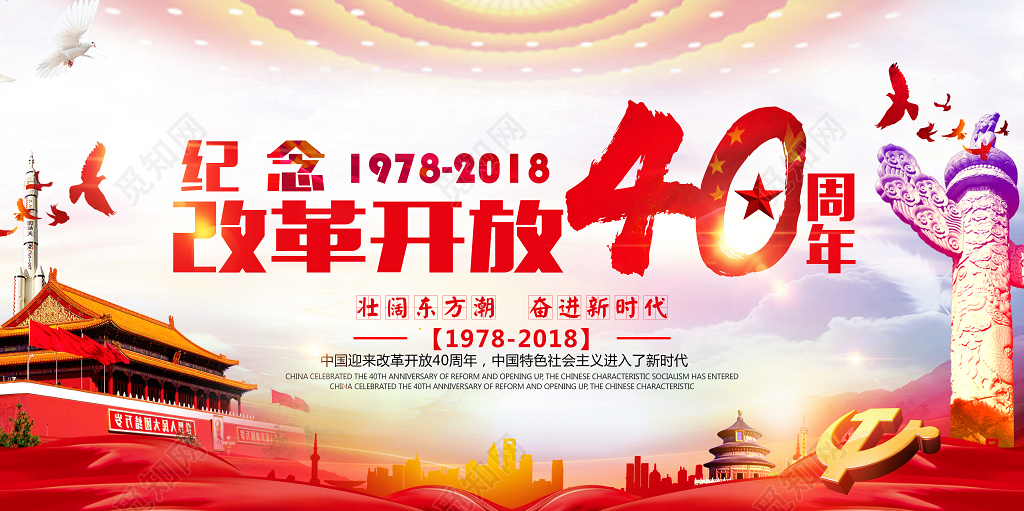 纪念改革开放40周年新时代党建展板