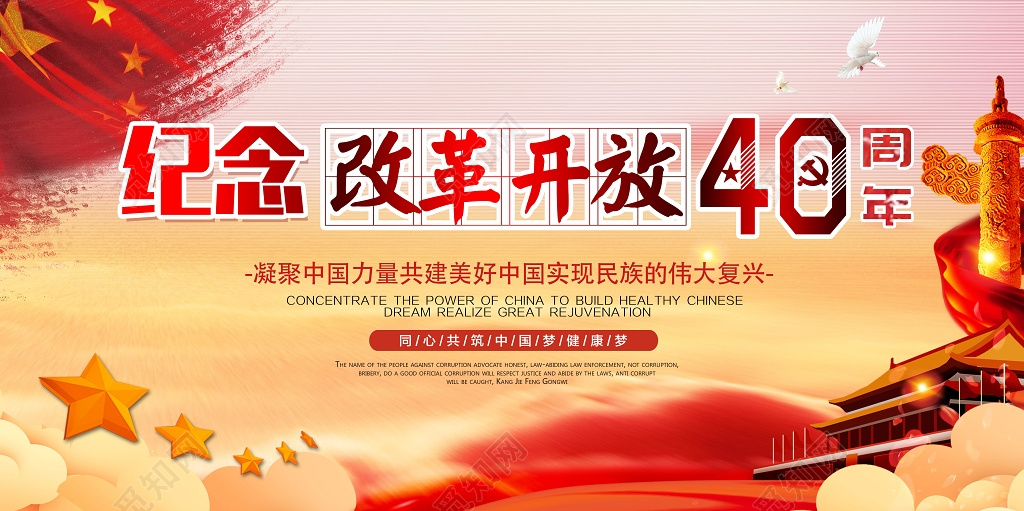 纪念改革开放40年周年庆祝展板设计