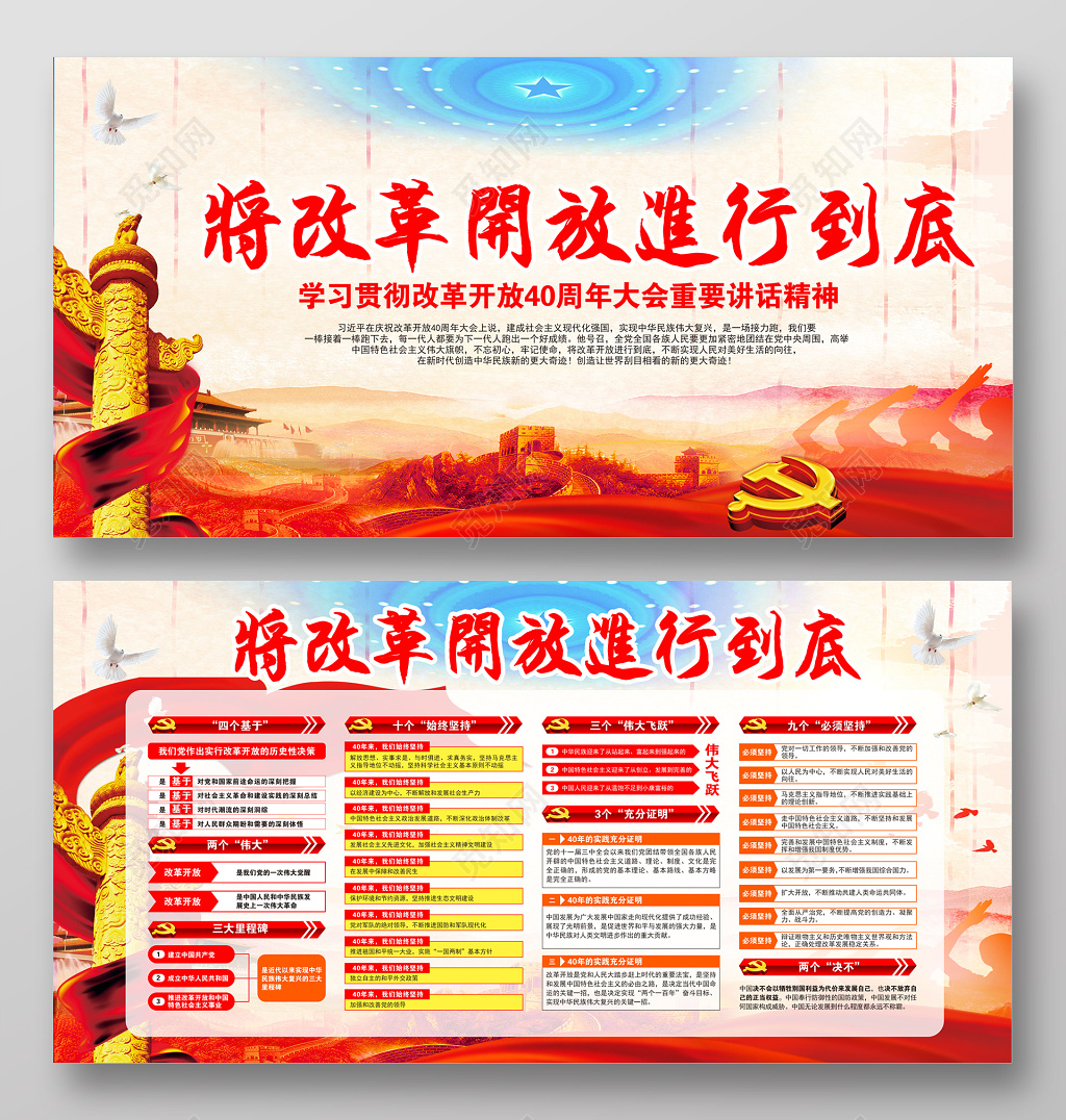 将改革开放进行到底40周年大会重要讲话精神