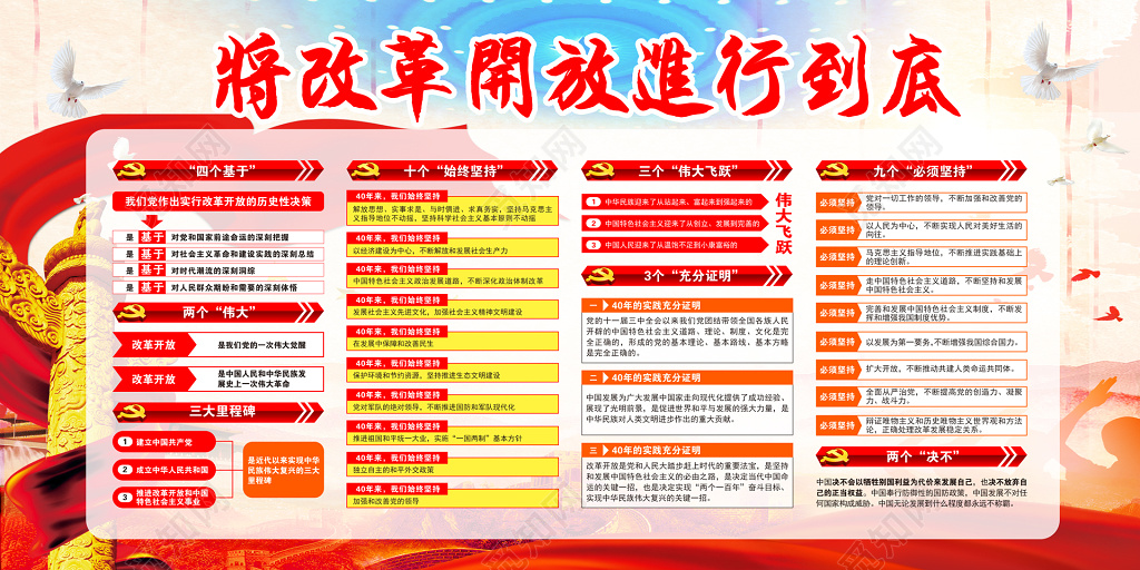 将改革开放进行到底40周年大会重要讲话精神