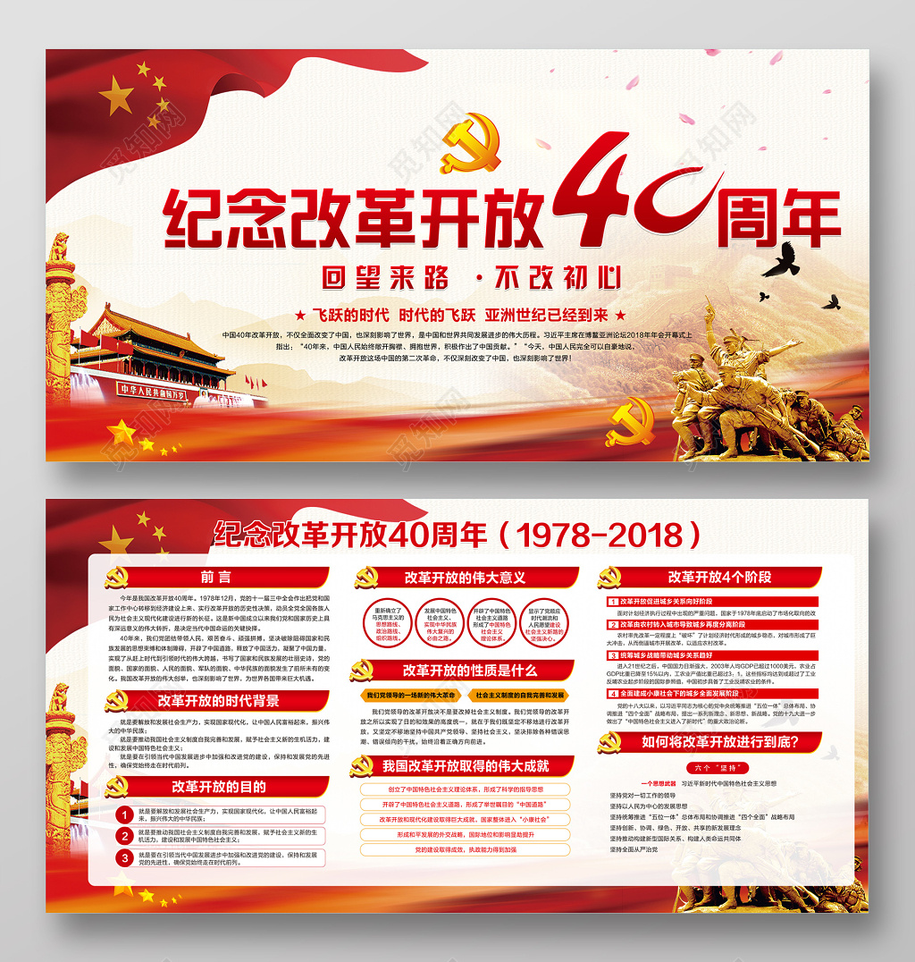 纪念改革开放40周年党建党员文化墙