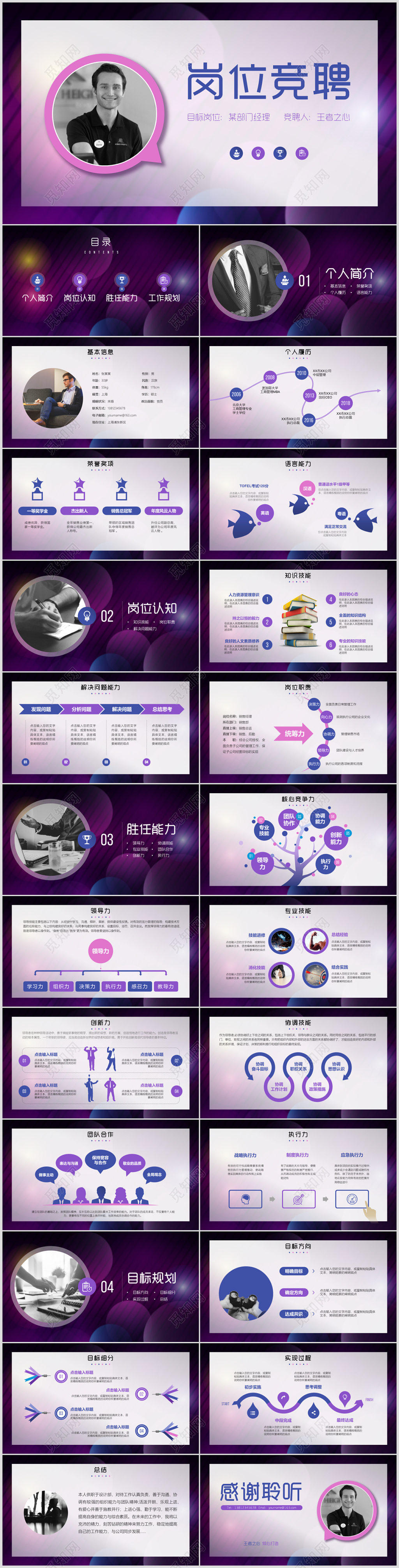 时尚岗位竞聘竞聘竞岗述职个人简历PPT