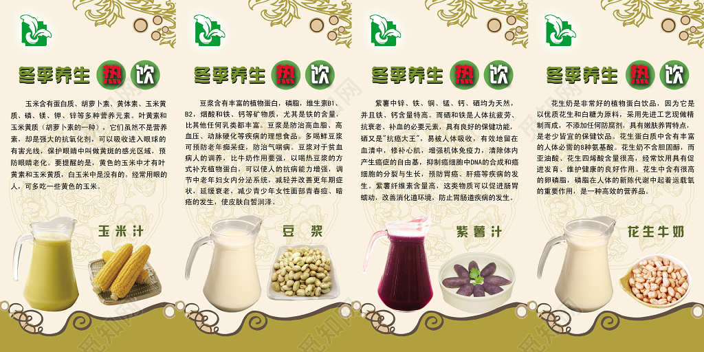 冬季养生热饮展板设计