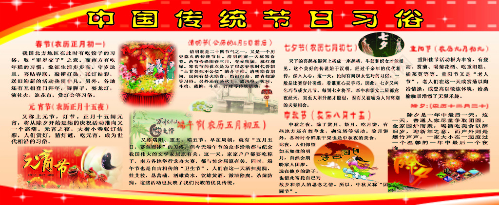 中国传统节日习俗传统习俗宣传栏模板