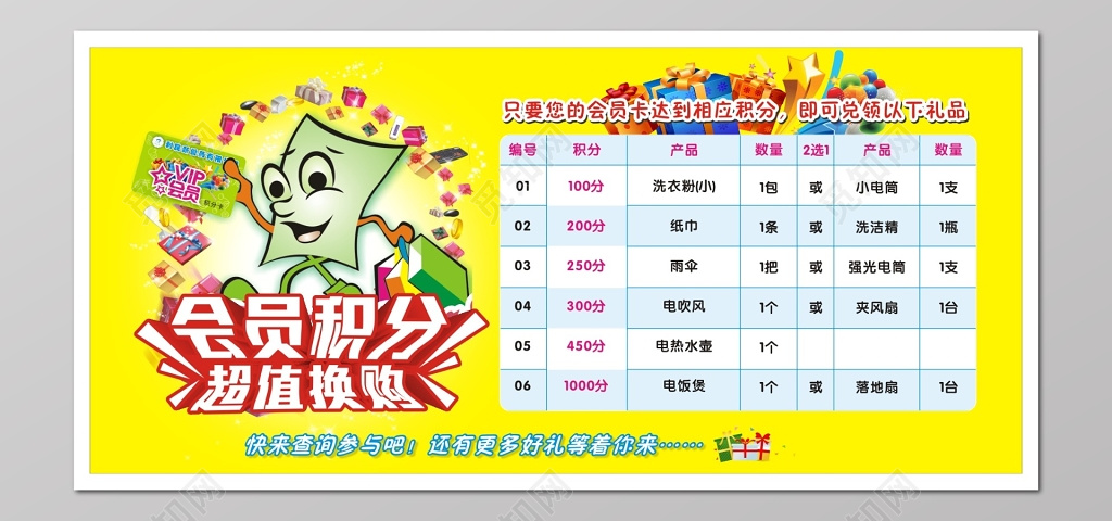 促销 会员积分超值换购海报