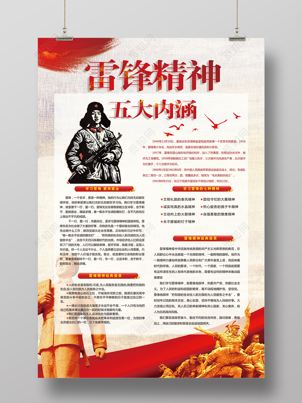 纪念雷锋精神五大内涵海报