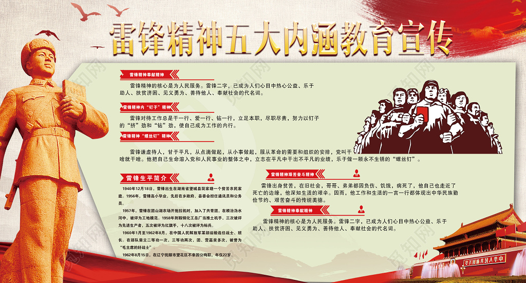 雷锋精神五大内涵教育宣传纪念日展板
