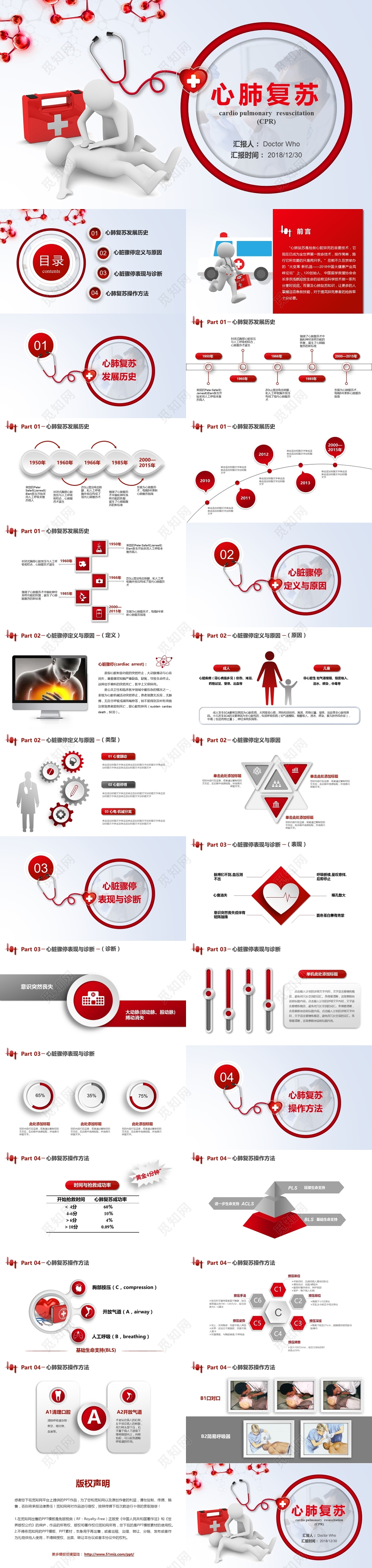 心肺复苏专题医疗医学研究微粒体商务通用ppt模板