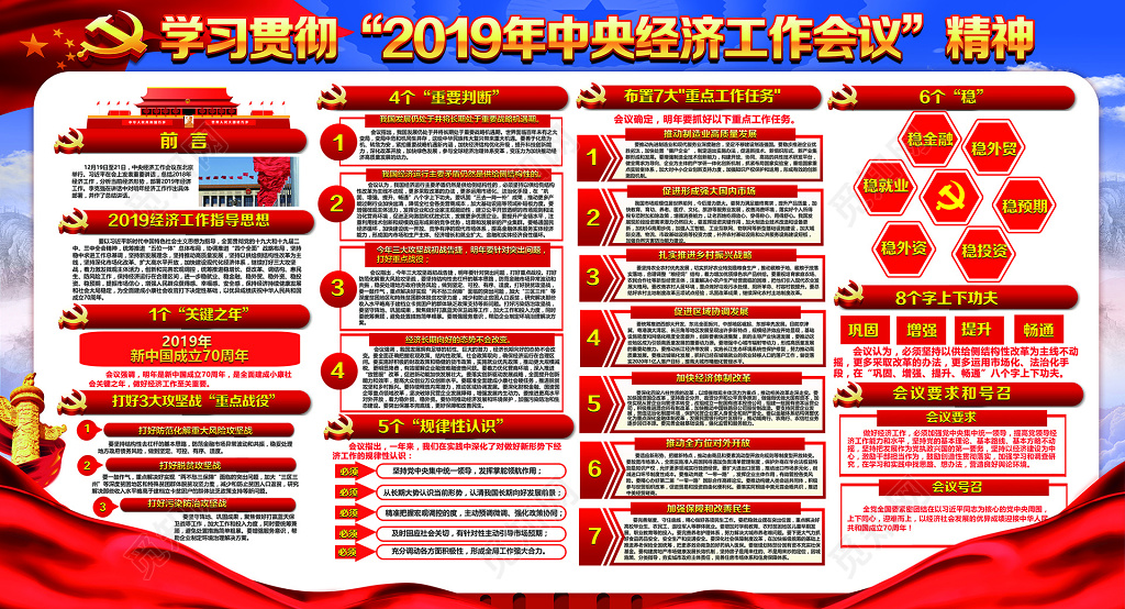 红色党建党政党课中央经济工作会议宣传栏