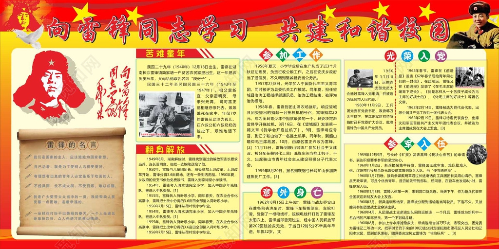 向雷锋同志学习雷锋精神志愿者服务精神宣传栏