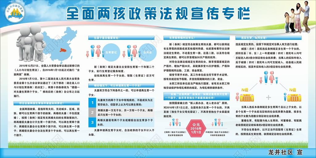 天蓝色二胎二孩政策计划生育两孩政策法规宣传栏