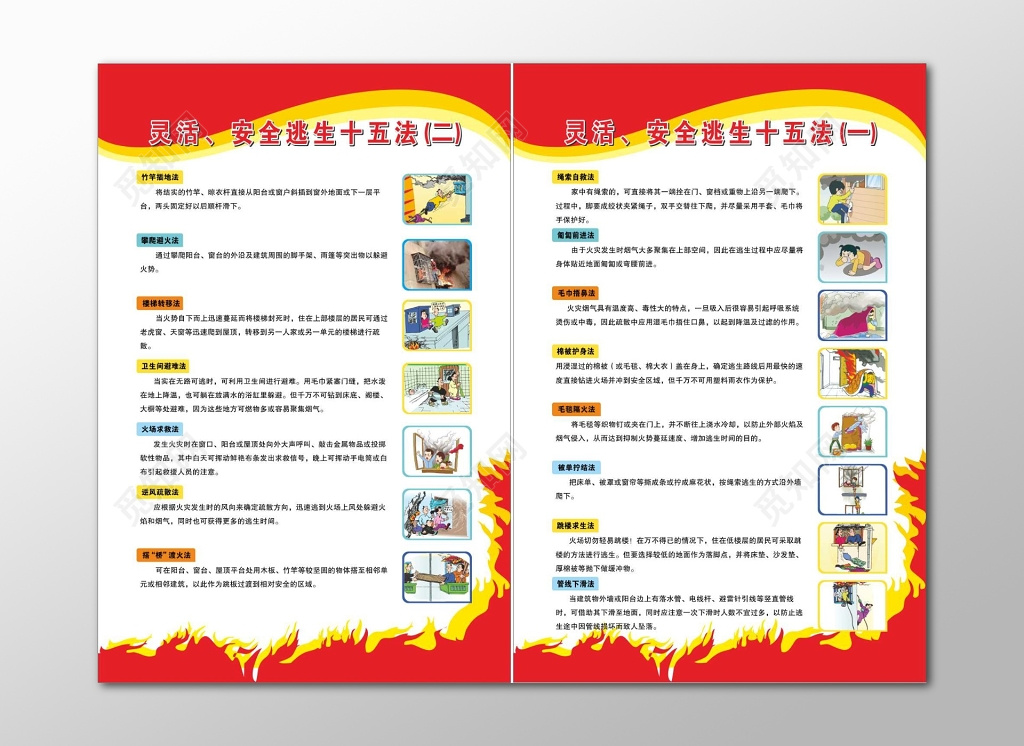 消防安全防范安全逃生办法宣传栏