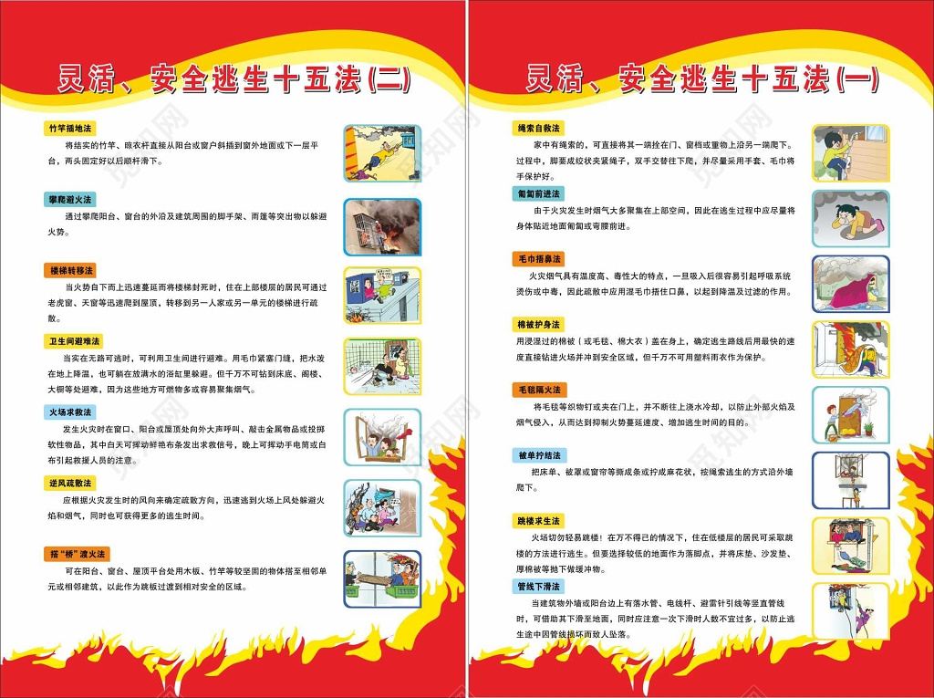消防安全防范安全逃生办法宣传栏