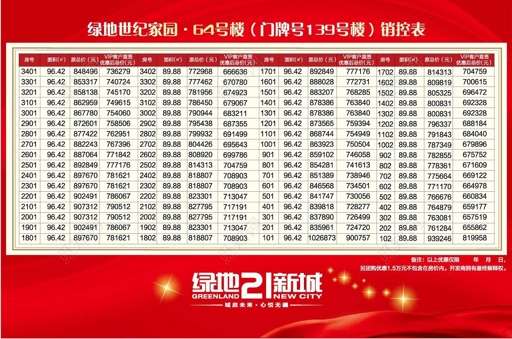 房地产促销建筑面积销控表房源表