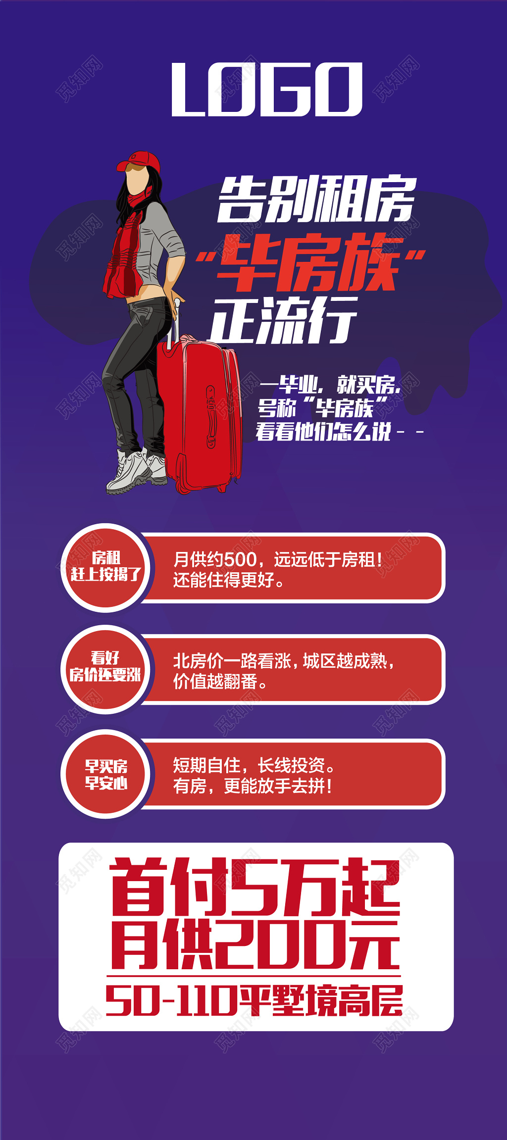 卡通租房租赁买卖展架