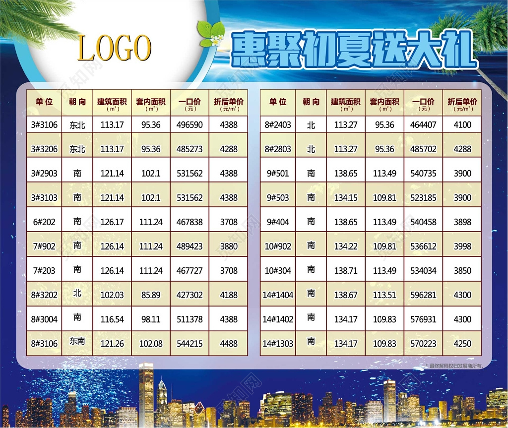 优惠夏天销控表房源表海报