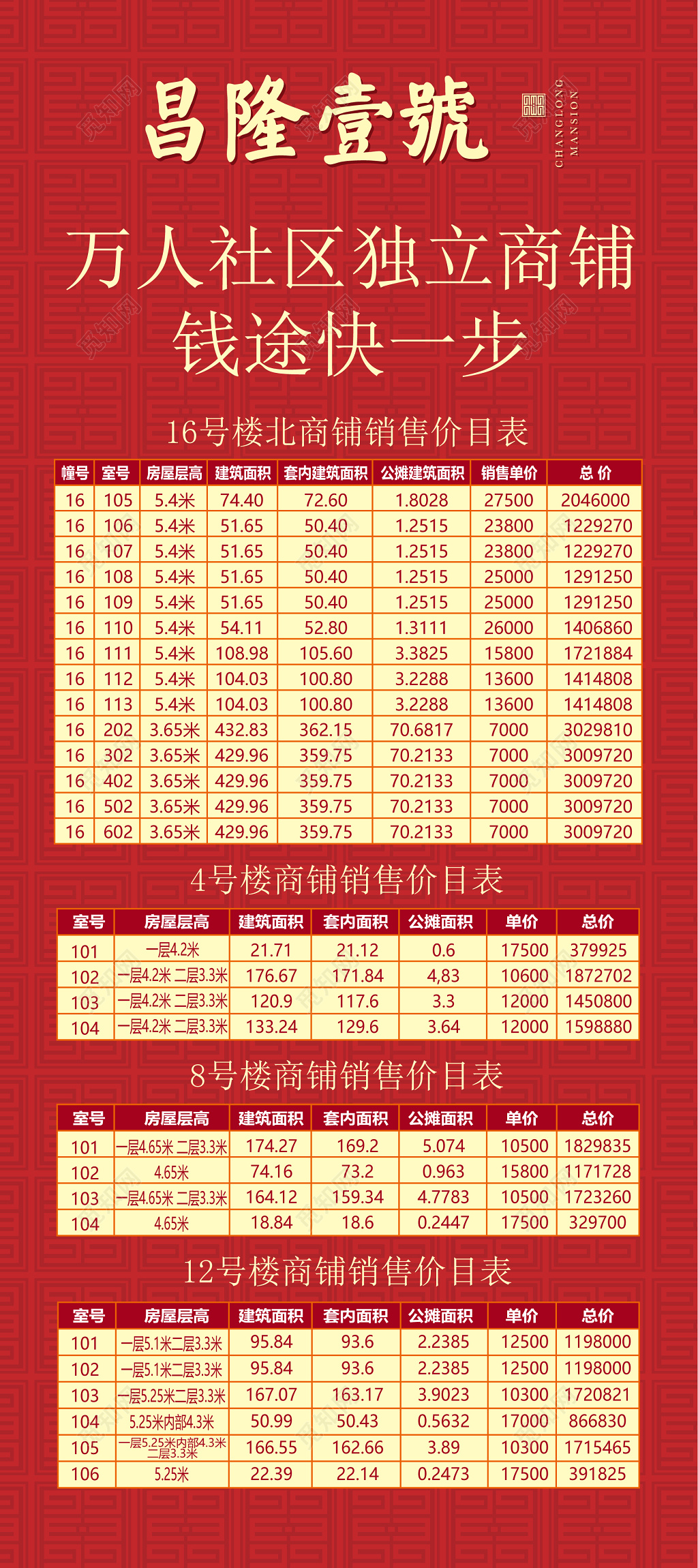 社区独立商铺销控表房源表海报