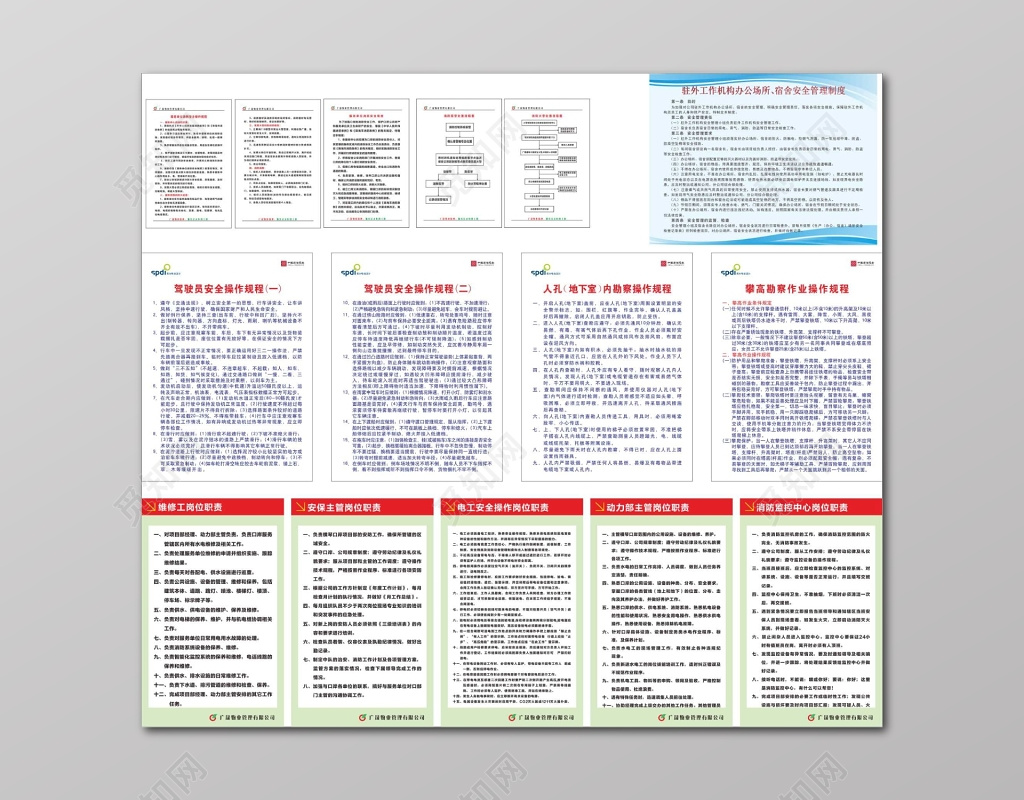 宿舍安全物业管理制度驾驶员安全操作规程宣传栏