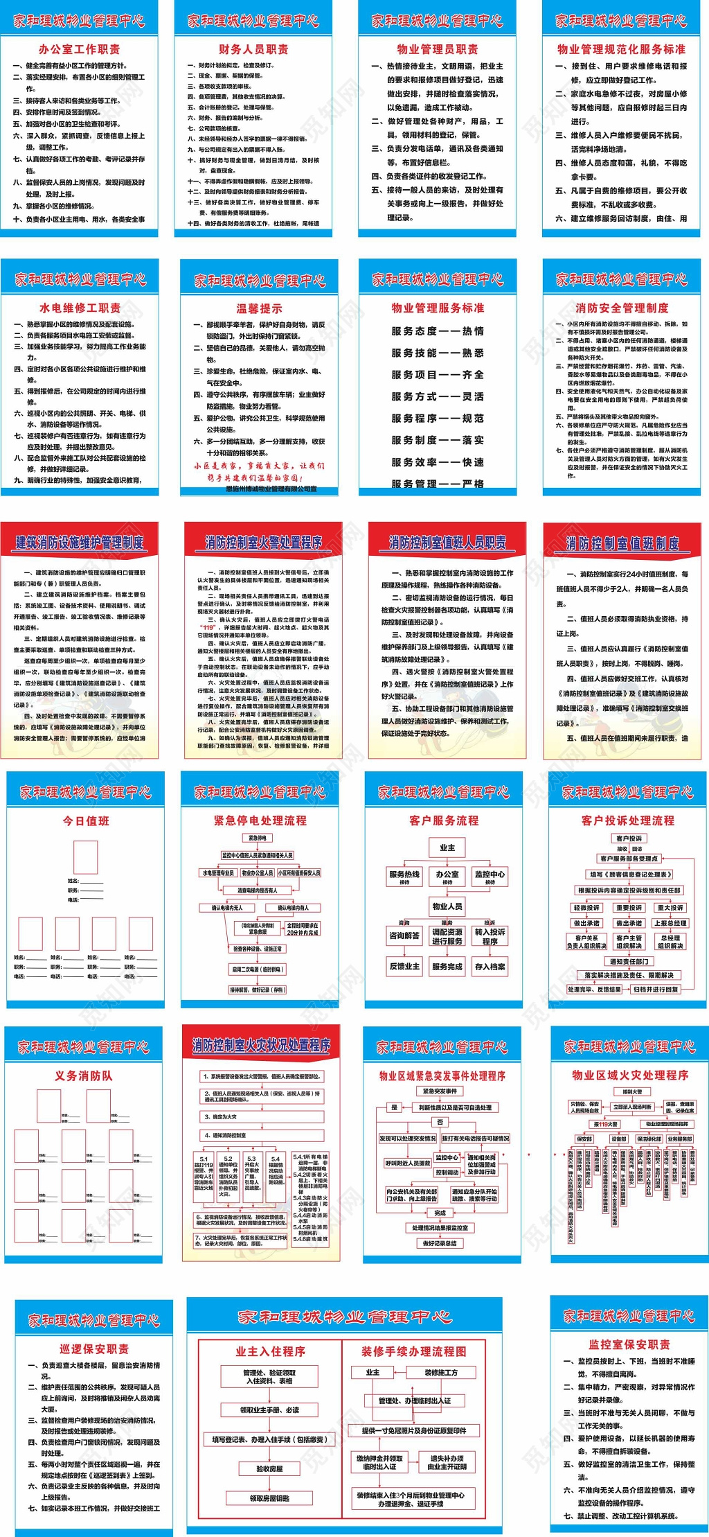 物业管理制度物业工作流程消防处置程序宣传栏