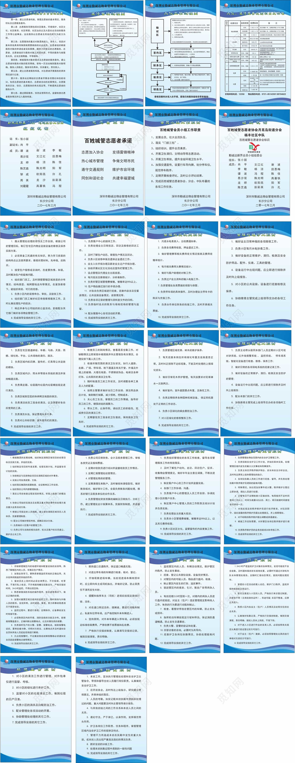 物业公司员工相关工作职责物业管理制度宣传栏