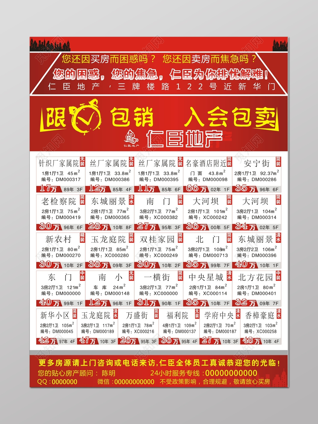 房屋地产中介二手房买卖