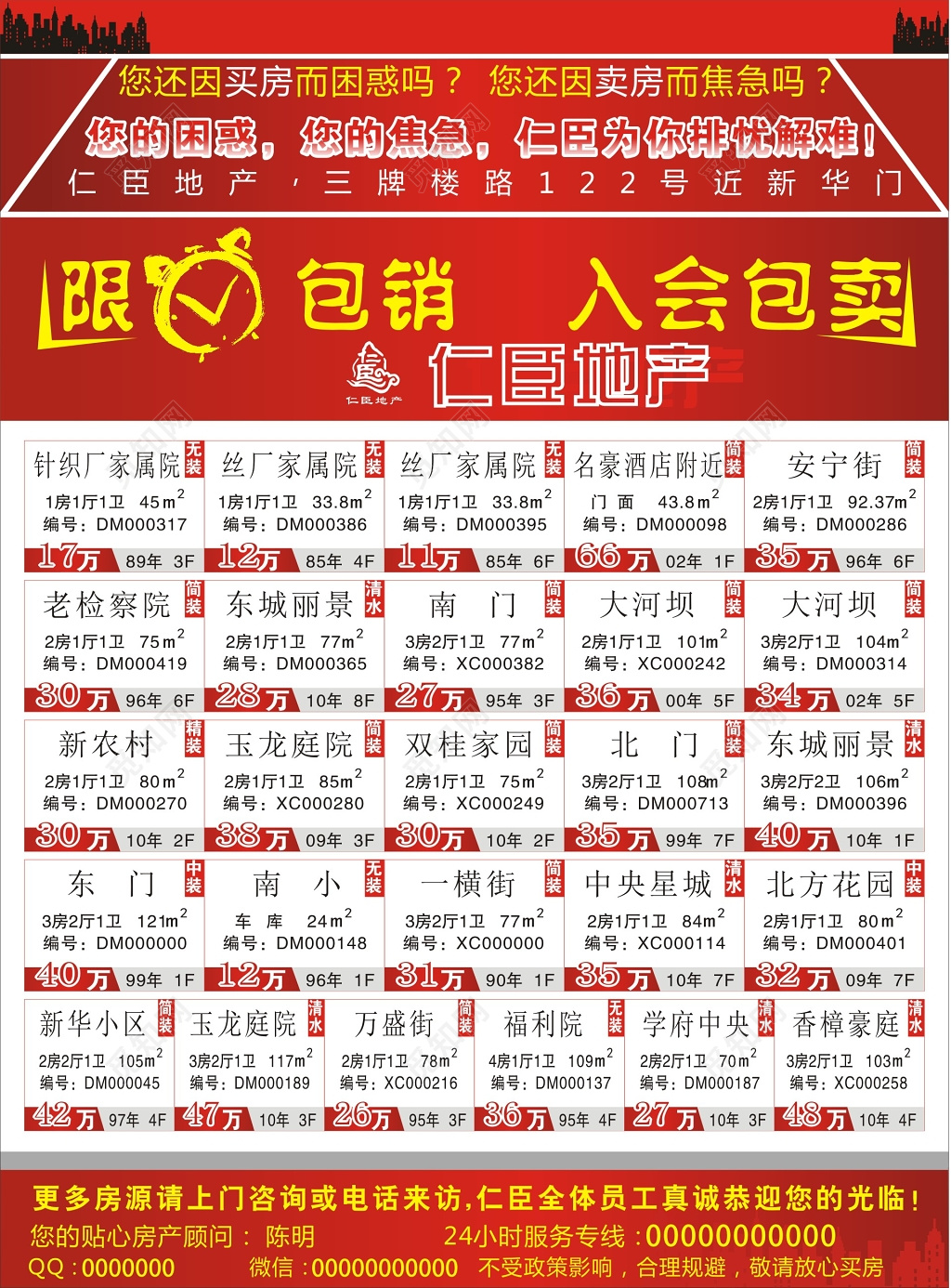 房屋地产中介二手房买卖