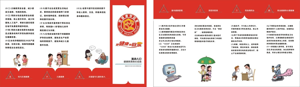 流动人口健康教育核心信息公共服务管理折页