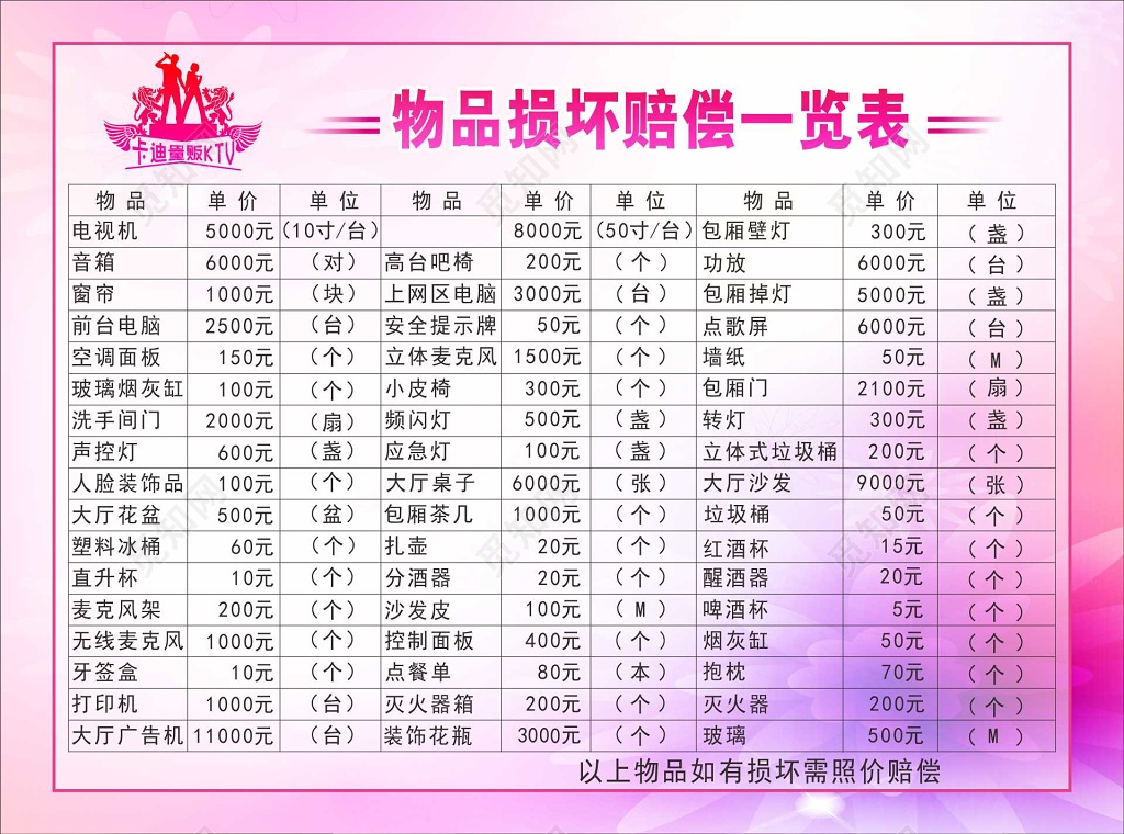 量贩KTV物品损坏赔偿单赔偿标准告知