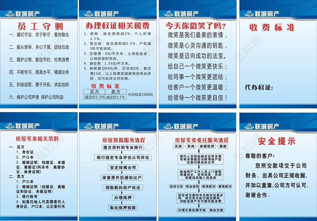 房产公司规章制度牌