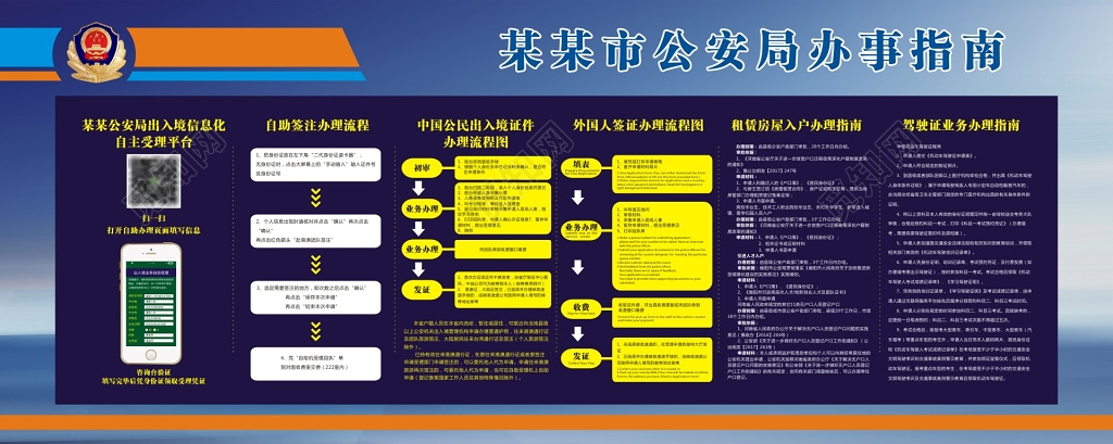 公安局办事指南展板