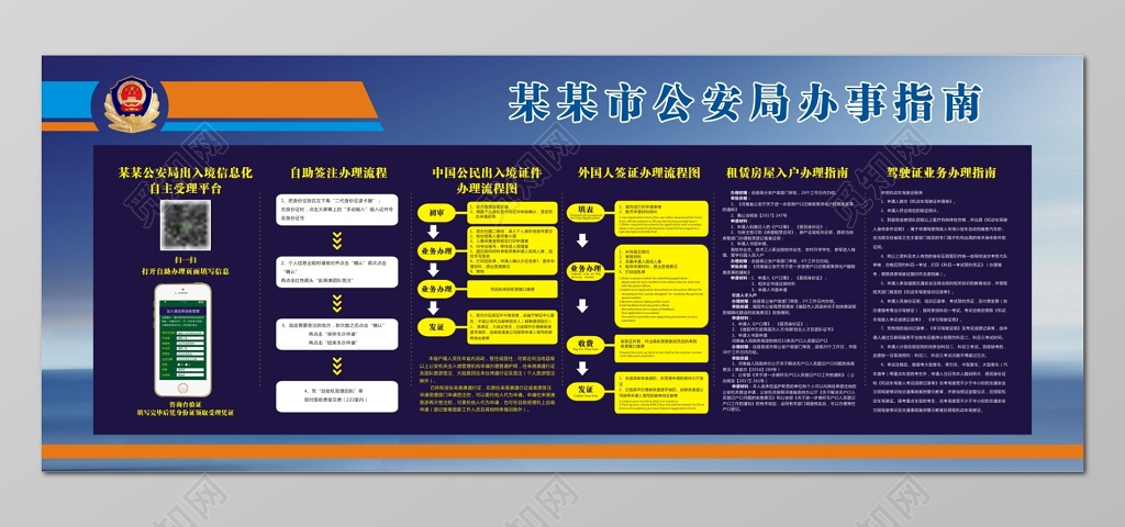 公安局办事指南展板