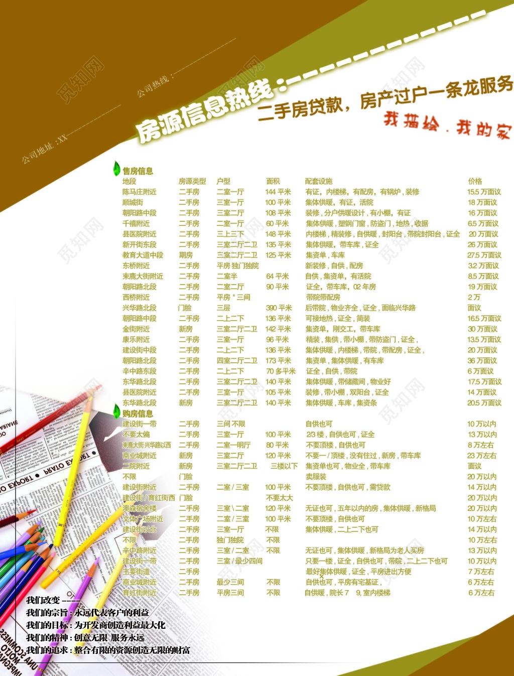 房源表房源出售促销设计海报模板