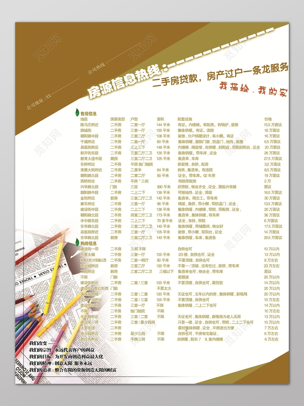 房源表房源出售促销设计海报模板