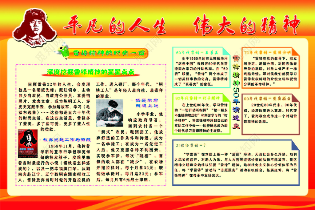 学习雷锋精神志愿者服务精神榜样海报宣传设计背景宣传栏