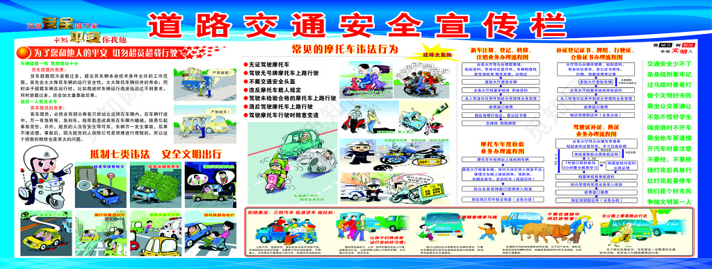 道路交通安全宣传栏