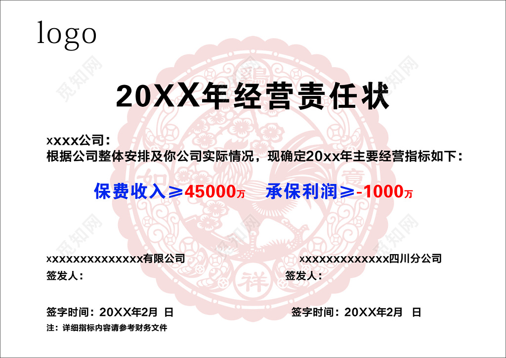 经营责任状海报