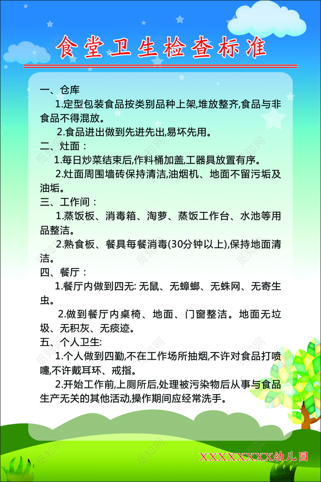 幼儿园食堂检查制度展板
