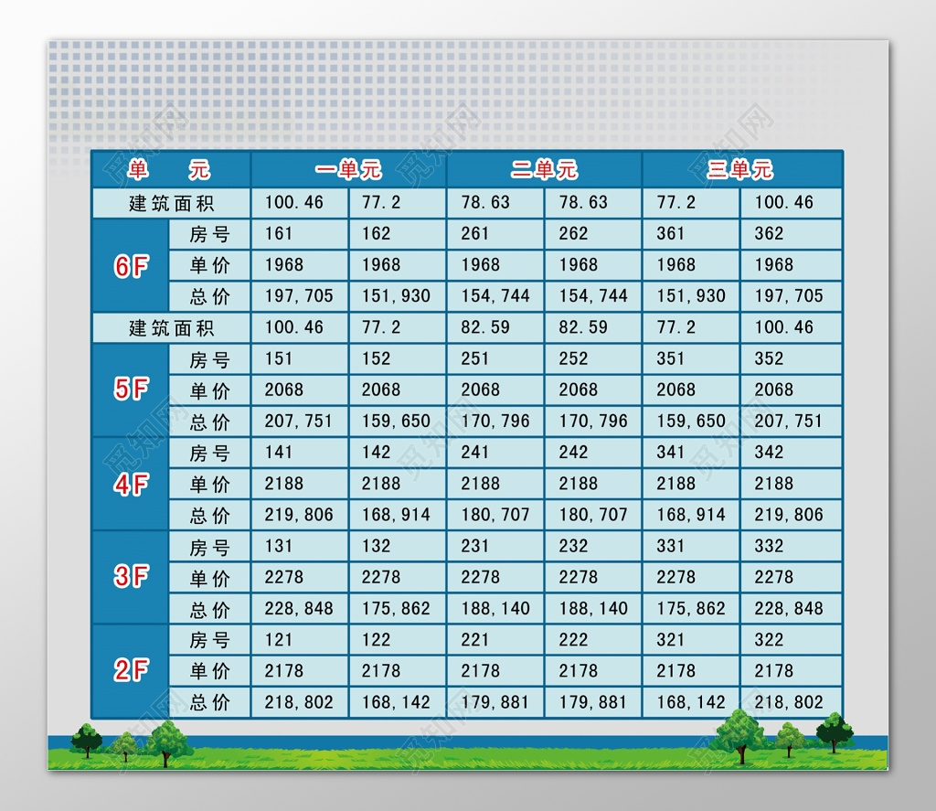 房地产公司房源信息房源表销控表
