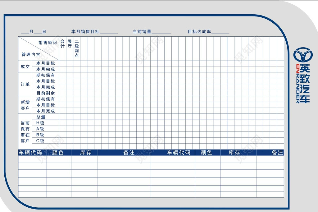 汽车行业每月具体型号销售目标统计情况表