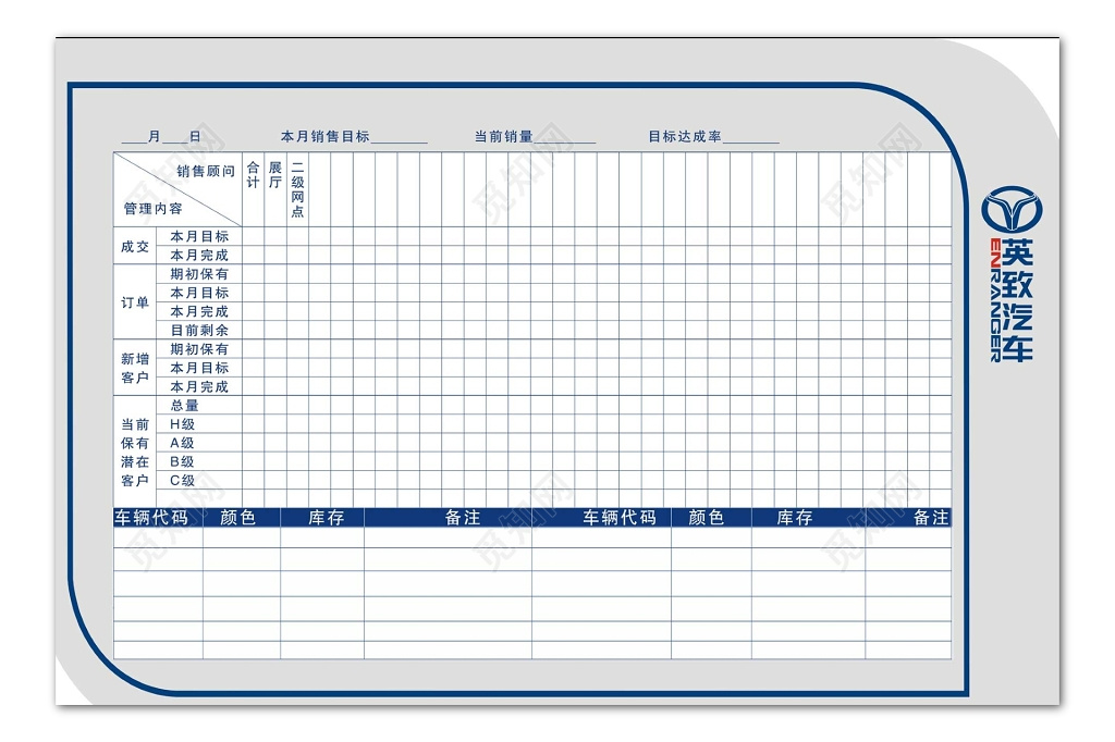 汽车行业每月具体型号销售目标统计情况表