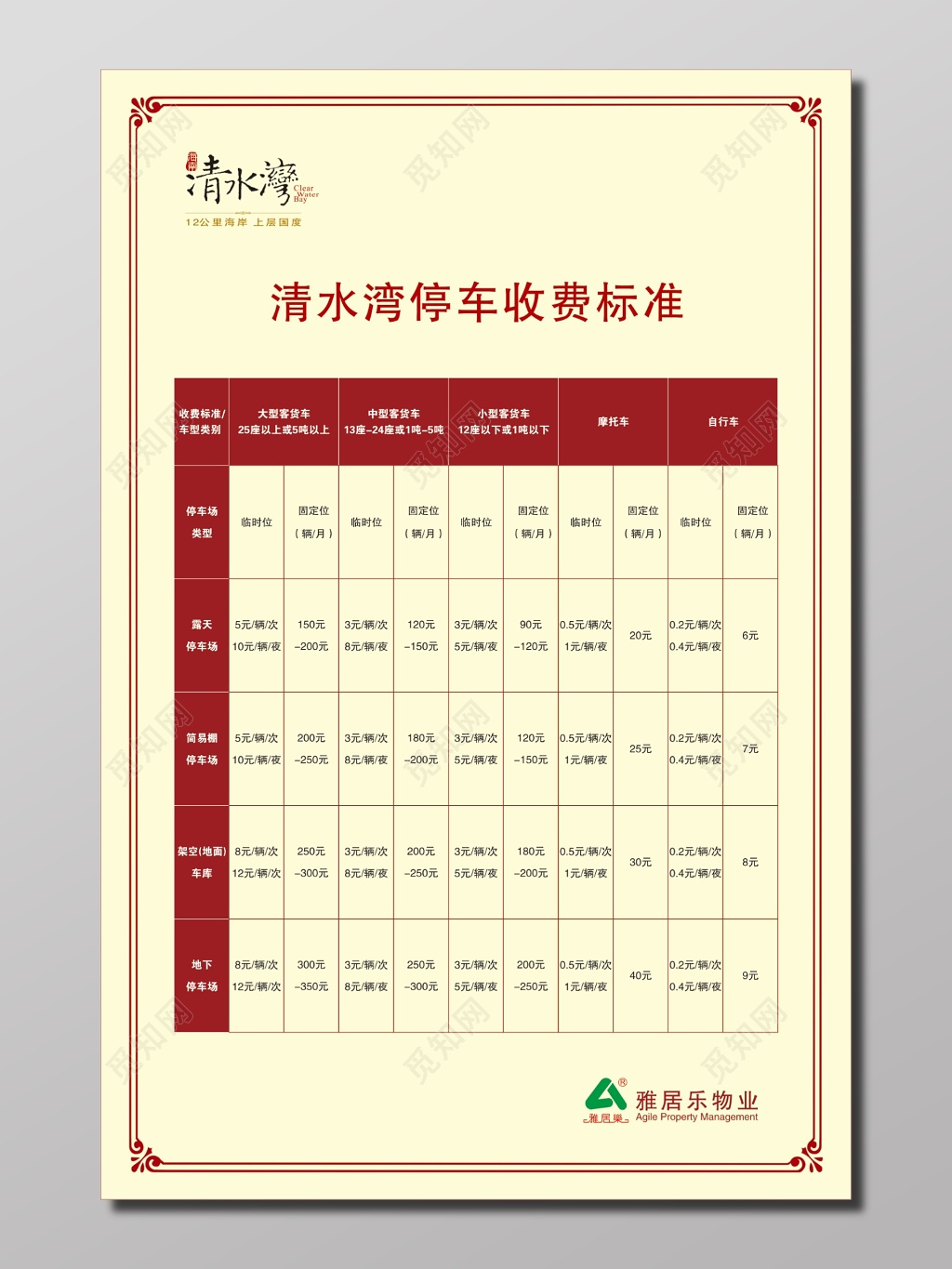 停车收费标准价格表海报