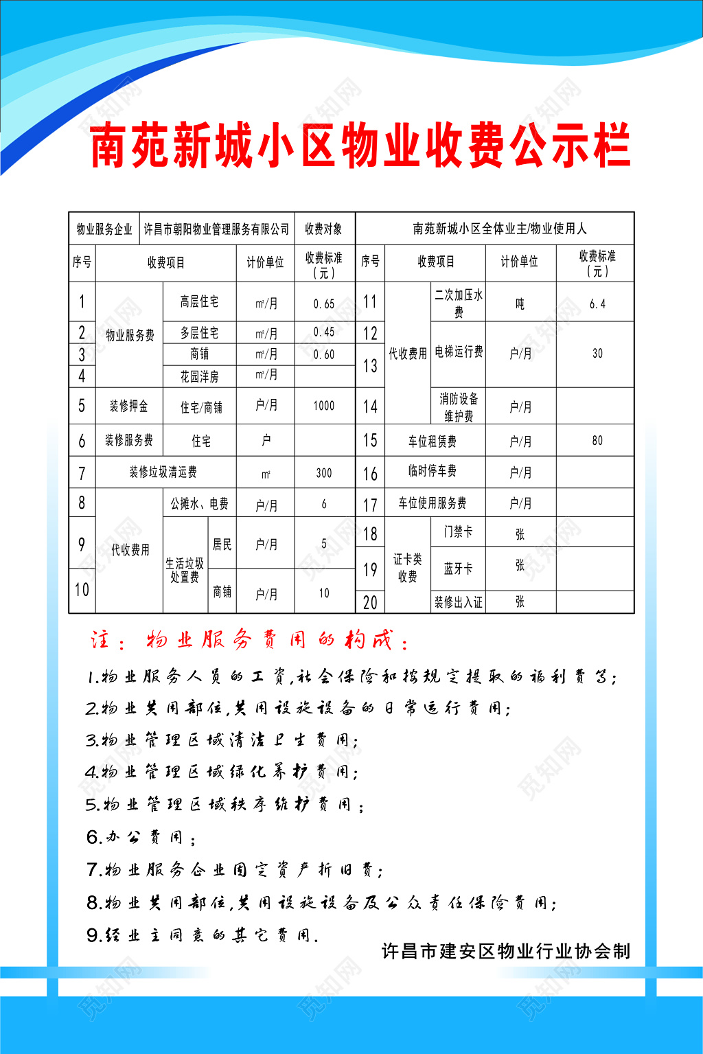 物业收费公示栏宣传栏设计