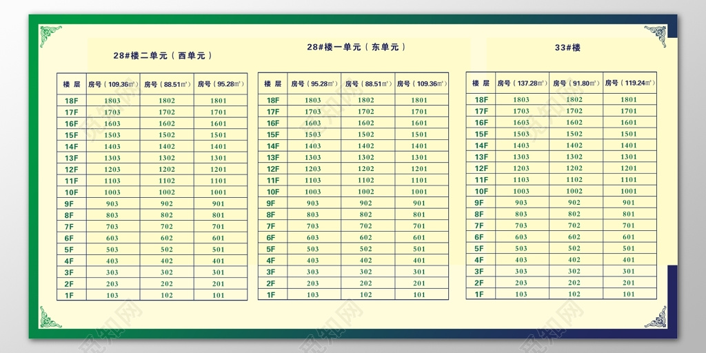 房地产公司房源信息房源表销控表