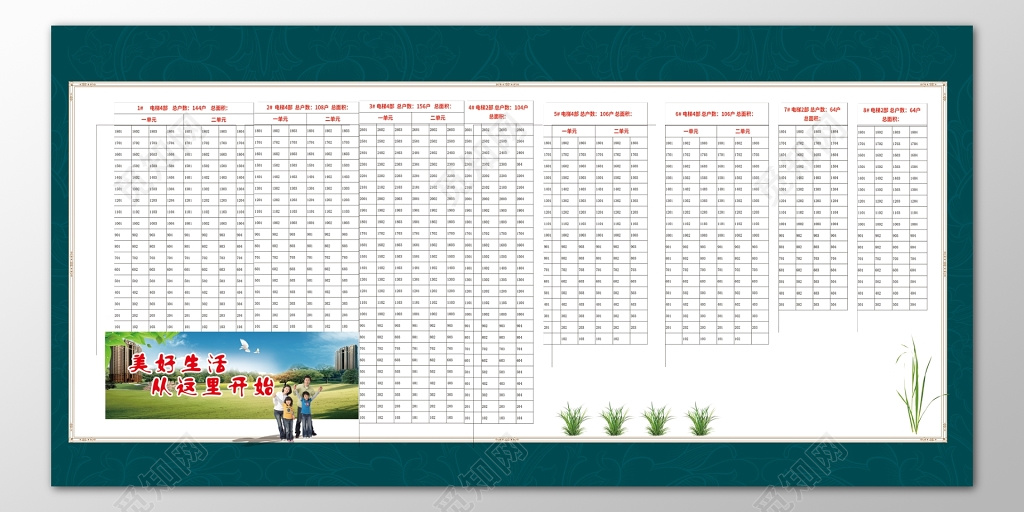 房地产房源信息房源表销控表