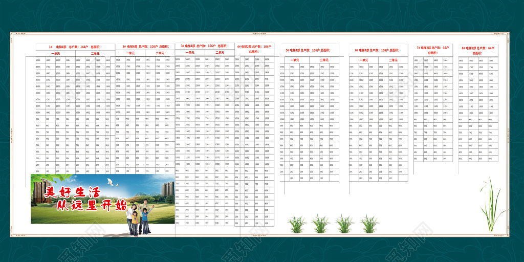 房地产房源信息房源表销控表