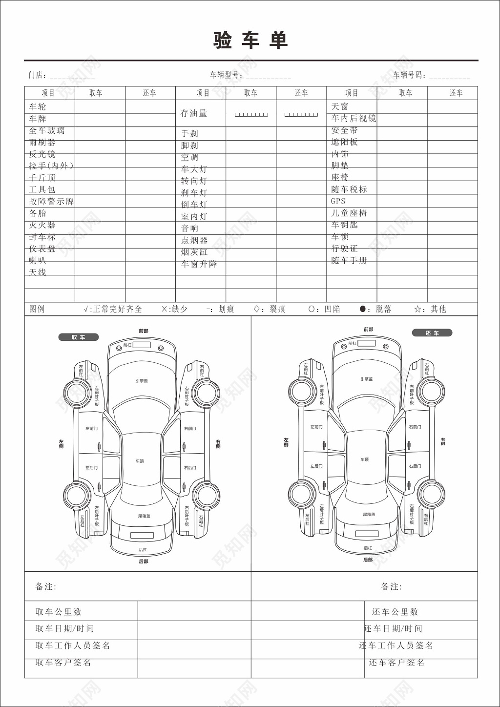 汽车出租租赁验车单表单设计
