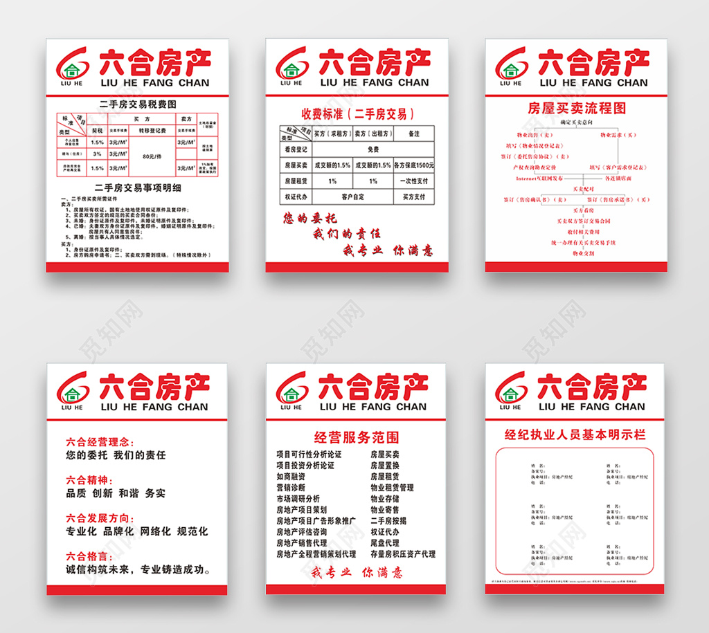 二手房交易买卖流程套图海报